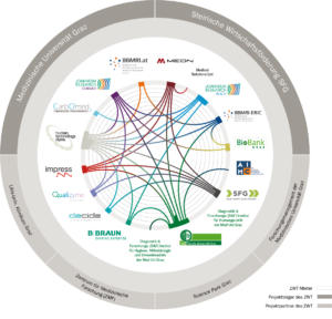 Infografik_neu_02