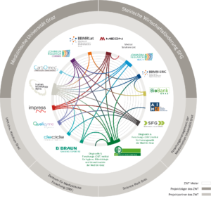 Infografik_neu_03