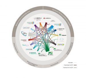 Netzwerk-Grafik-2020-02