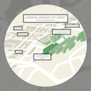 Medical-Science-City-Graz